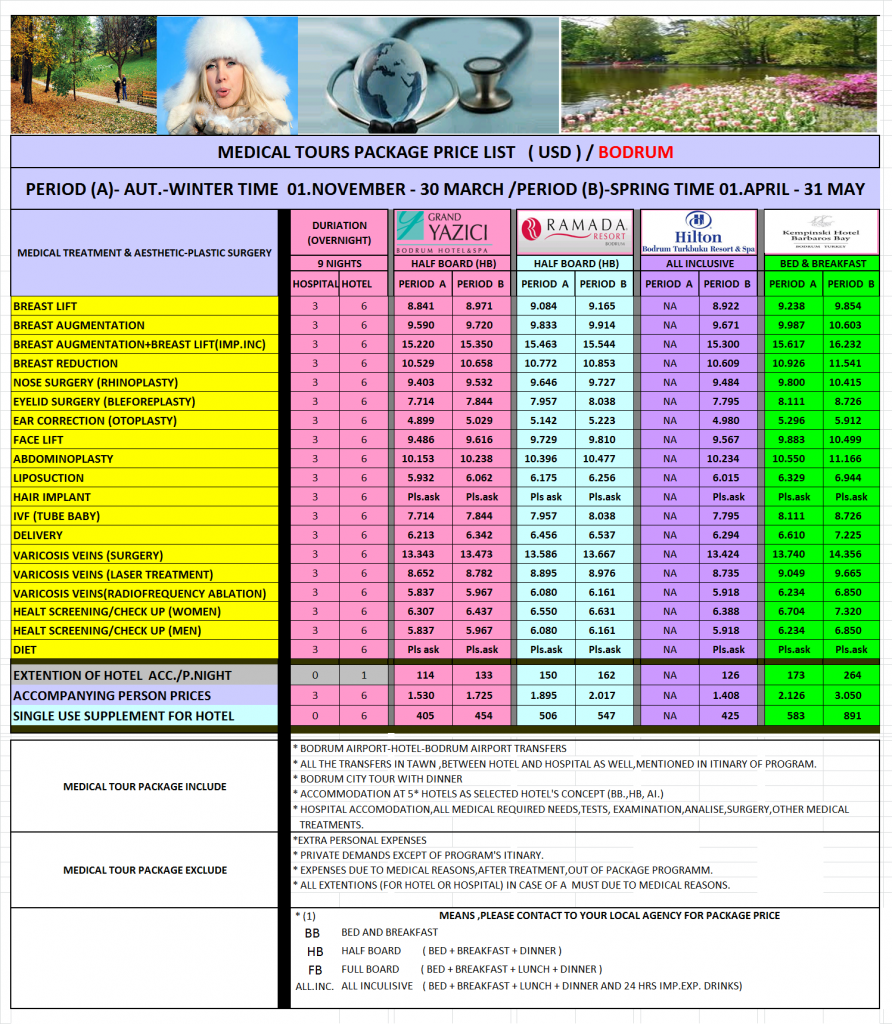 MEDIKAL TUR PRICE ENGLISH BODRUM