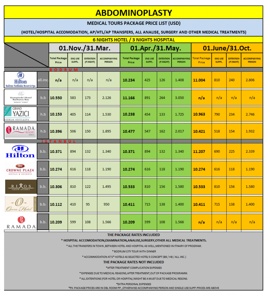 ABDOMINOPLASTY ENG PRICE